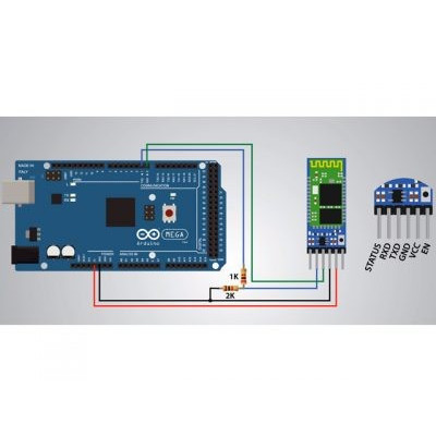 HC-05, Serial TTL